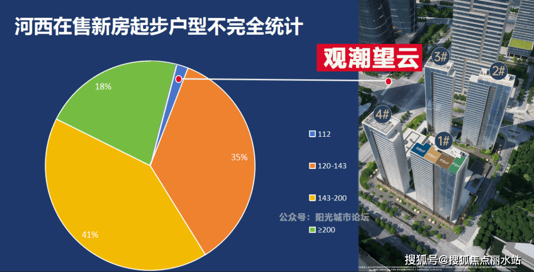 潮望云营销中心-欢迎您-楼盘详情-最新价格-户型图-容积率@售楼处凯发k8国际首页登录南京华润观潮望云（售楼处）首页网站-南京华润观(图6)