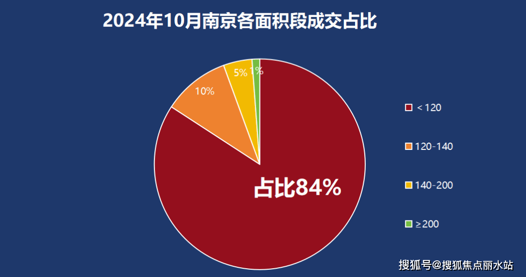 潮望云营销中心-欢迎您-楼盘详情-最新价格-户型图-容积率@售楼处凯发k8国际首页登录南京华润观潮望云（售楼处）首页网站-南京华润观(图16)