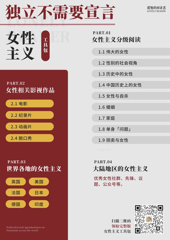 想推荐的 5 本女性主义书单马竞合作伙伴看完《好东西》最