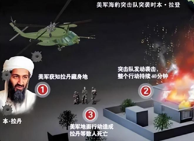 堡垒里近10年却因为一条晾衣绳暴露K8凯发本·拉登有多能藏？躲在秘密(图5)