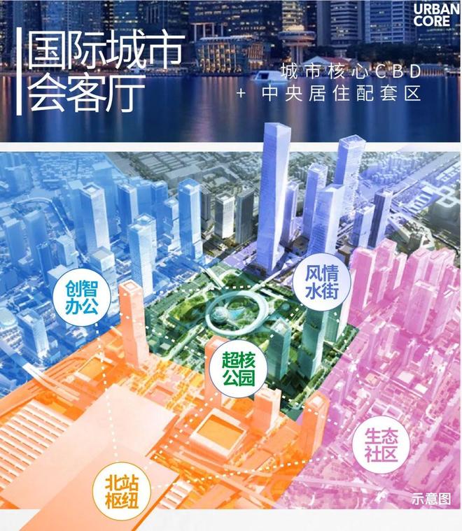 玺》售楼部电话营销中心发布！☎️深圳@龙华区豪宅《中洲迎(图21)